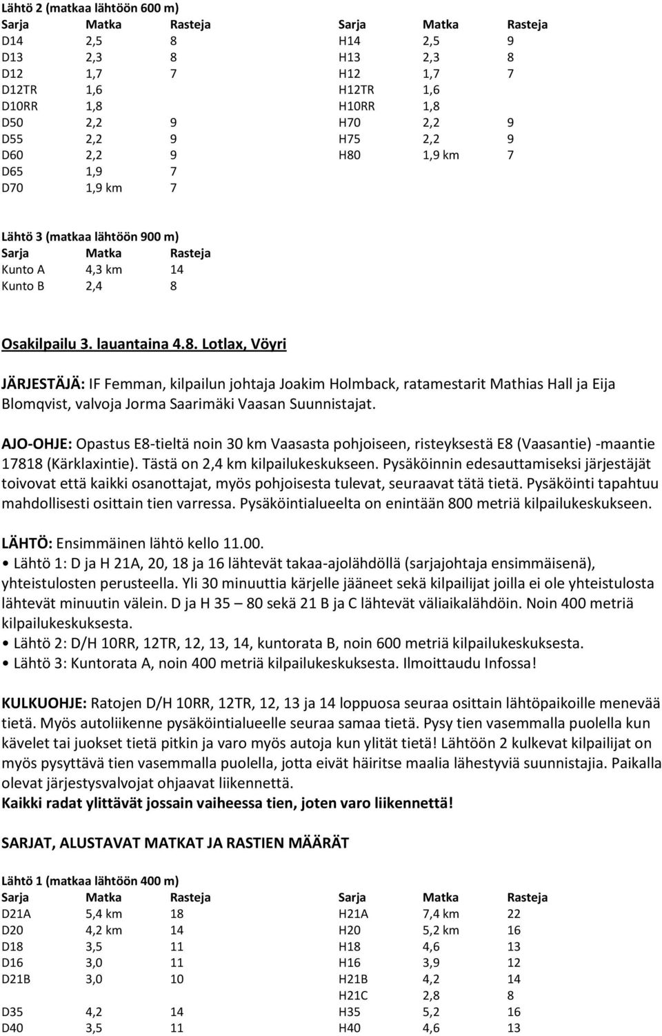 Osakilpailu 3. lauantaina 4.8. Lotlax, Vöyri JÄRJESTÄJÄ: IF Femman, kilpailun johtaja Joakim Holmback, ratamestarit Mathias Hall ja Eija Blomqvist, valvoja Jorma Saarimäki Vaasan Suunnistajat.