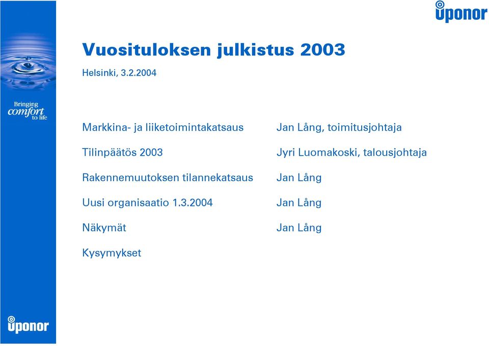 2004 Markkina- ja liiketoimintakatsaus Tilinpäätös 2003