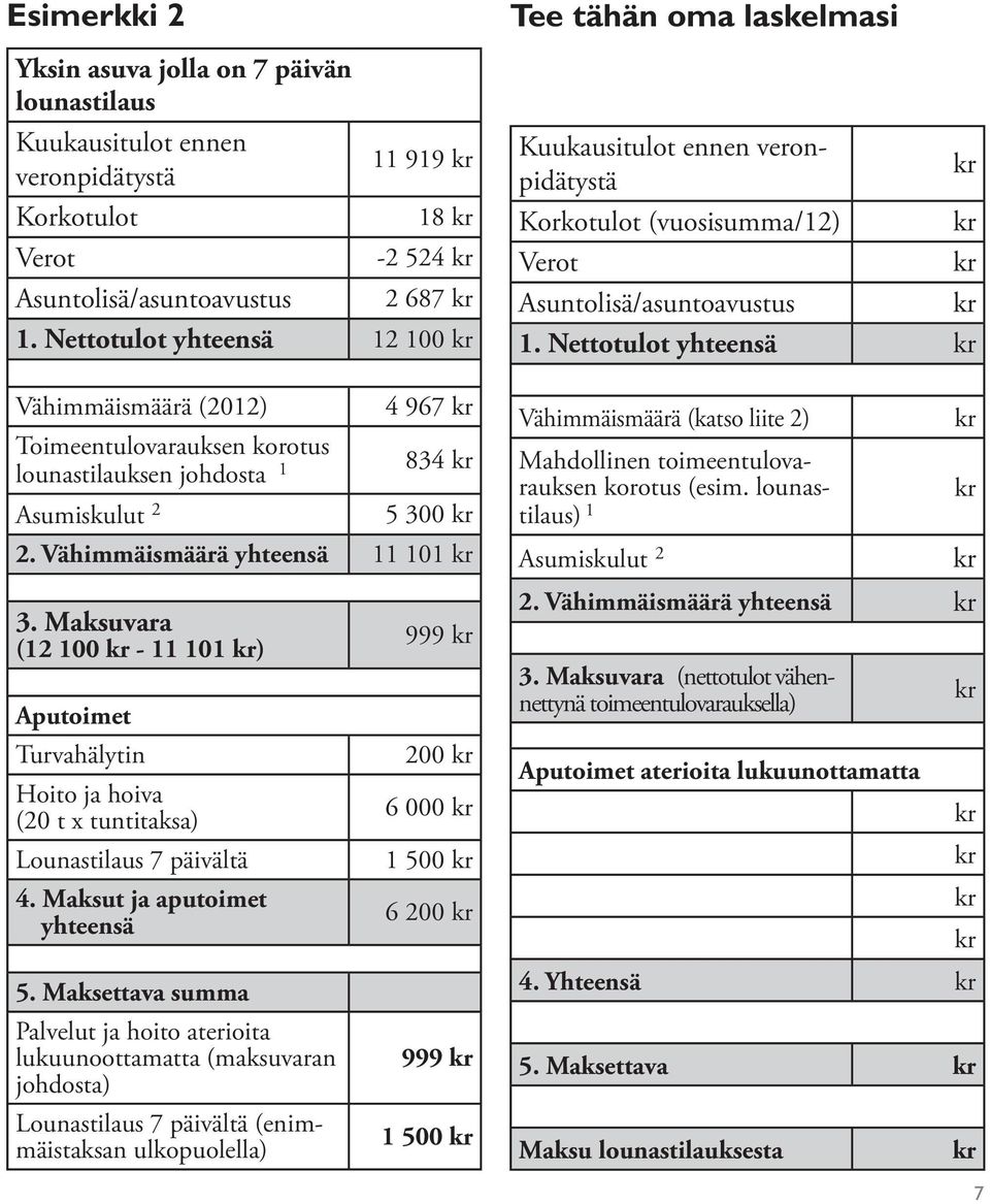 Maksuvara (12 100-11 101 ) Aputoimet Turvahälytin Hoito ja hoiva (20 t x tuntitaksa) Lounastilaus 7 päivältä 4. Maksut ja aputoimet yhteensä 5.