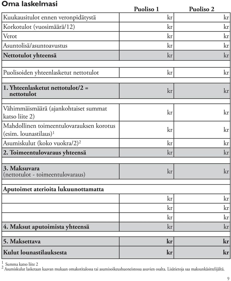 lounastilaus) 1 Asumiskulut (koko vuoa/2) 2 2. Toimeentulovaraus yhteensä 3. Maksuvara (nettotulot - toimeentulovaraus) Aputoimet aterioita lukuunottamatta 4.