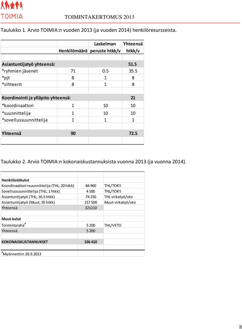 Arvio TOIMIA:n kokonaiskustannuksista vuonna 2013 (ja vuonna 2014).