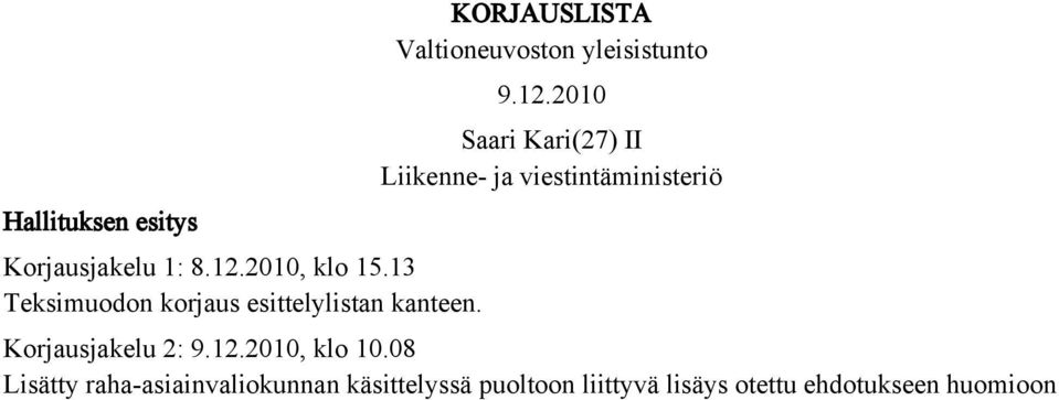 KORJAUSLISTA Valtioneuvoston yleisistunto 9.12.
