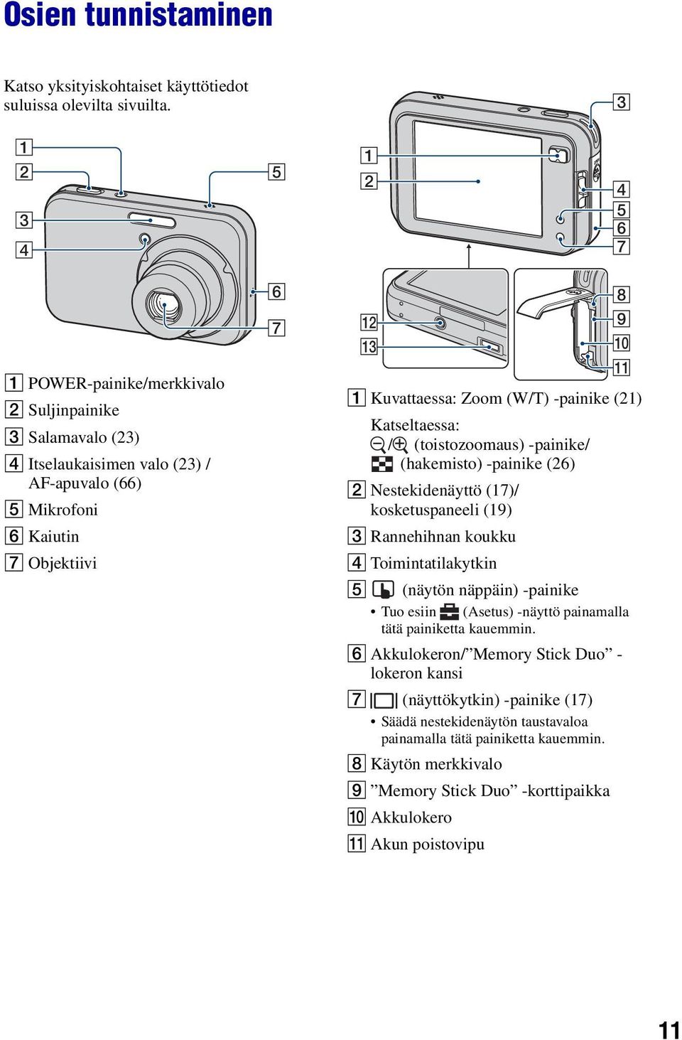 Kuvattaessa: Zoom (W/T) -painike (21) Katseltaessa: / (toistozoomaus) -painike/ (hakemisto) -painike (26) B Nestekidenäyttö (17)/ kosketuspaneeli (19) C Rannehihnan koukku D Toimintatilakytkin E