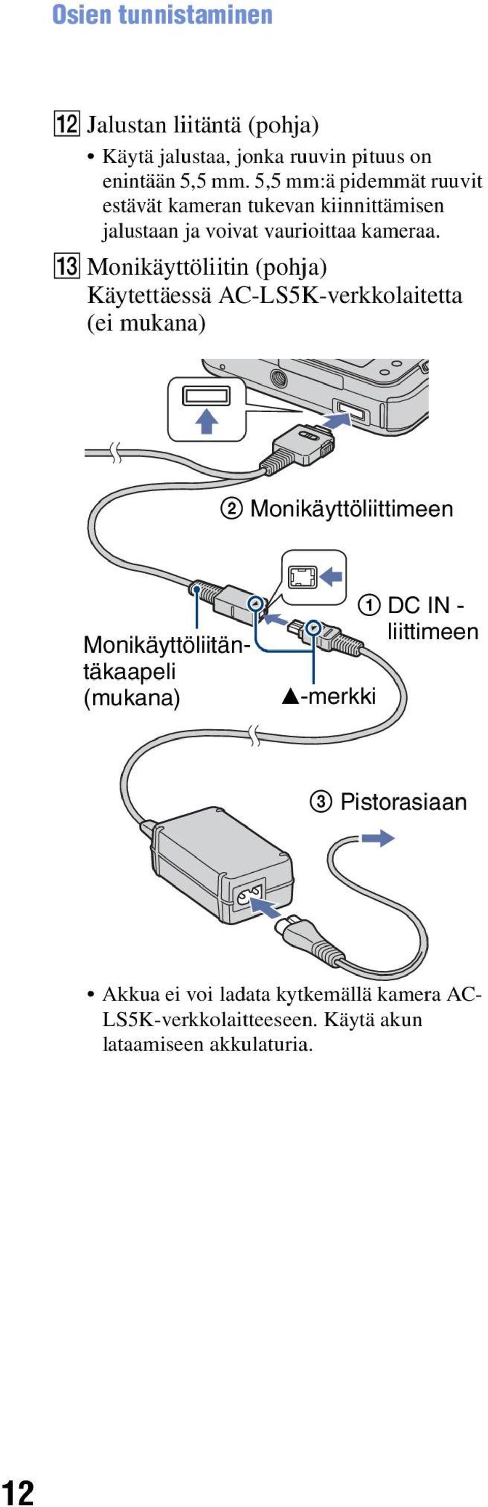 M Monikäyttöliitin (pohja) Käytettäessä AC-LS5K-verkkolaitetta (ei mukana) 2 Monikäyttöliittimeen