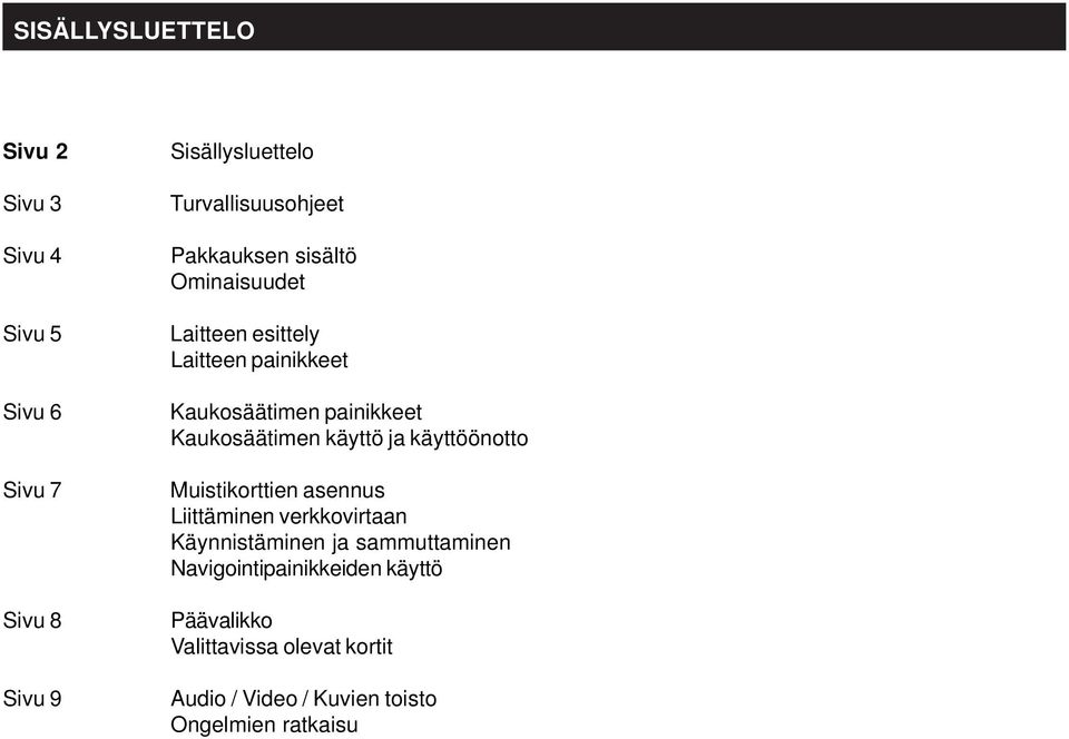 käyttö ja käyttöönotto Muistikorttien asennus Liittäminen verkkovirtaan Käynnistäminen ja sammuttaminen