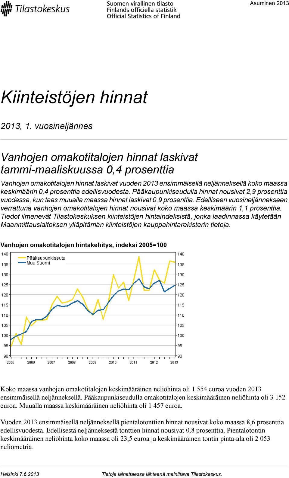 vuosineljännekseen verrattuna vanhojen omakotitalojen hinnat nousivat koko maassa keskimäärin 1,1 prosenttia Tiedot ilmenevät Tilastokeskuksen kiinteistöjen hintaindeksistä, jonka laadinnassa