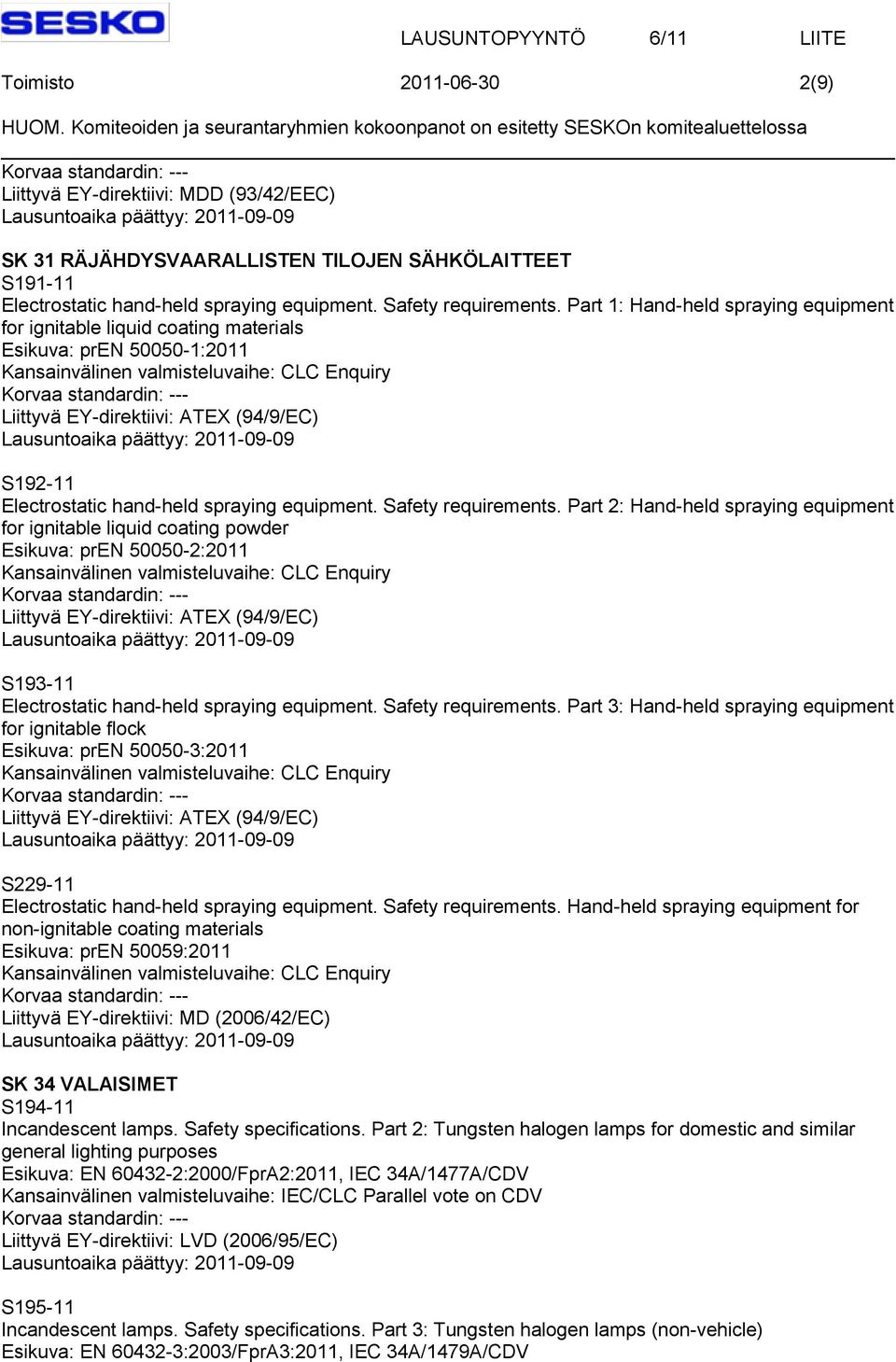 Electrostatic hand-held spraying equipment. Safety requirements.