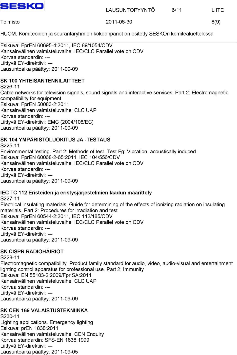 Part 2: Methods of test.