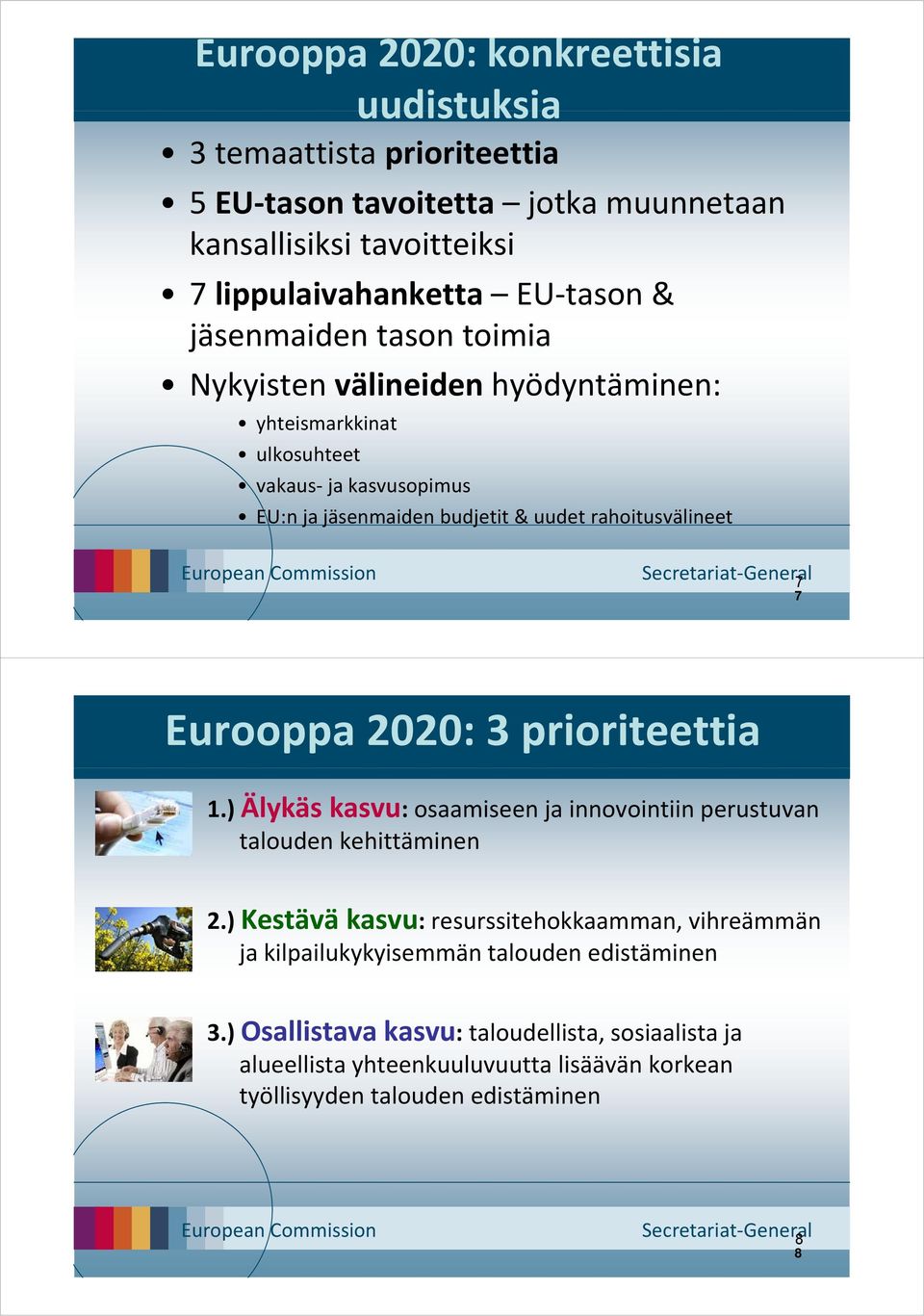 Eurooppa 2020: 3 prioriteettia 1.) Älykäs kasvu: osaamiseen ja innovointiin perustuvan talouden kehittäminen 2)K 2.