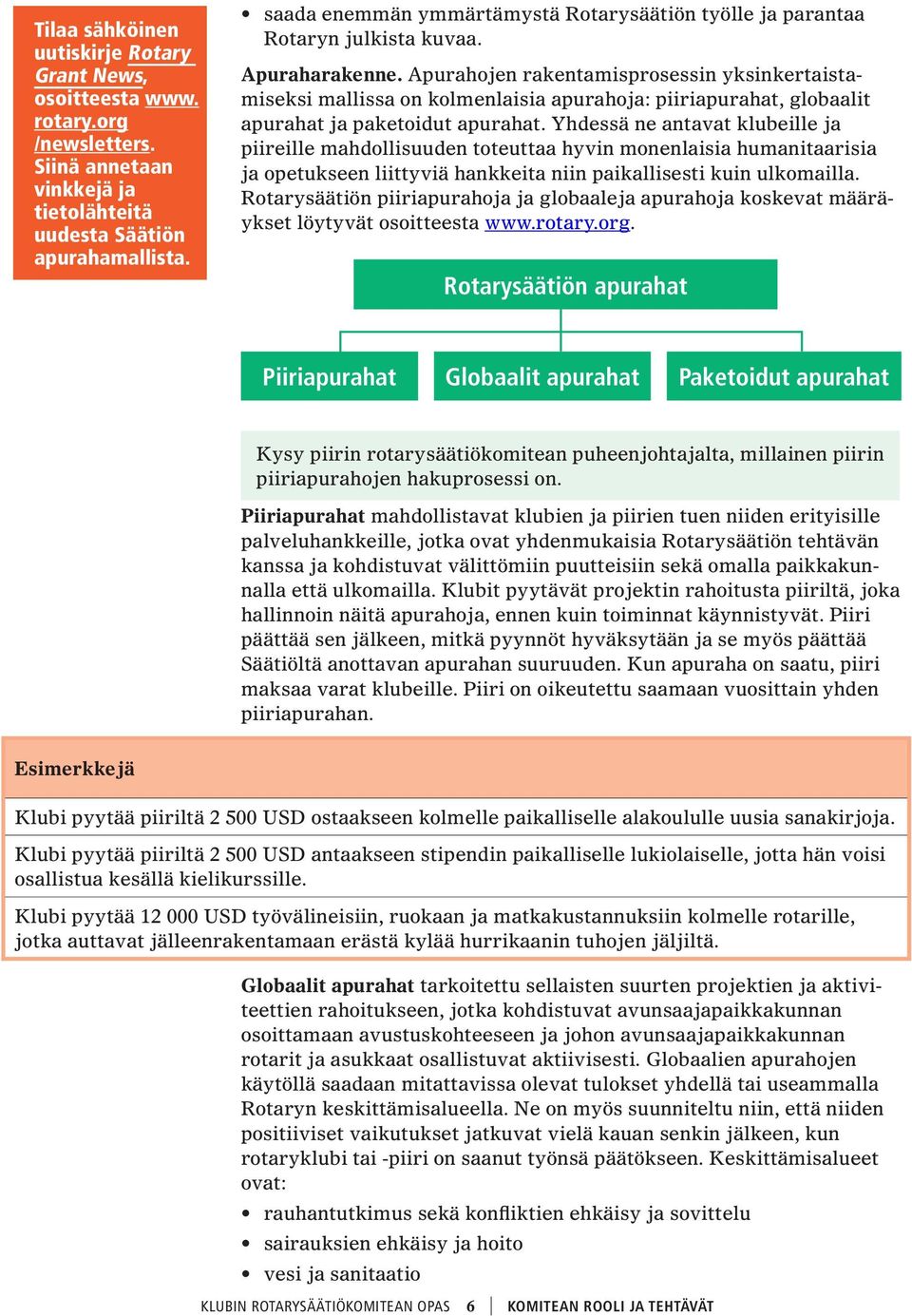 Apurahojen rakentamisprosessin yksinkertaistamiseksi mallissa on kolmenlaisia apurahoja: piiriapurahat, globaalit apurahat ja paketoidut apurahat.