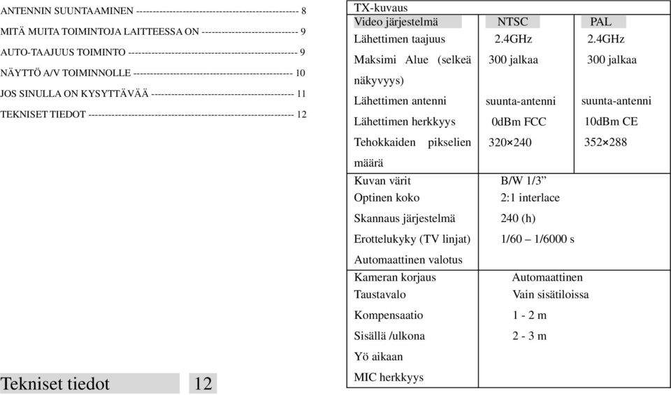 11 TEKNISET TIEDOT -------------------------------------------------------------- 12 Tekniset tiedot 12 TX-kuvaus Video järjestelmä Lähettimen taajuus Maksimi Alue (selkeä näkyvyys) Lähettimen