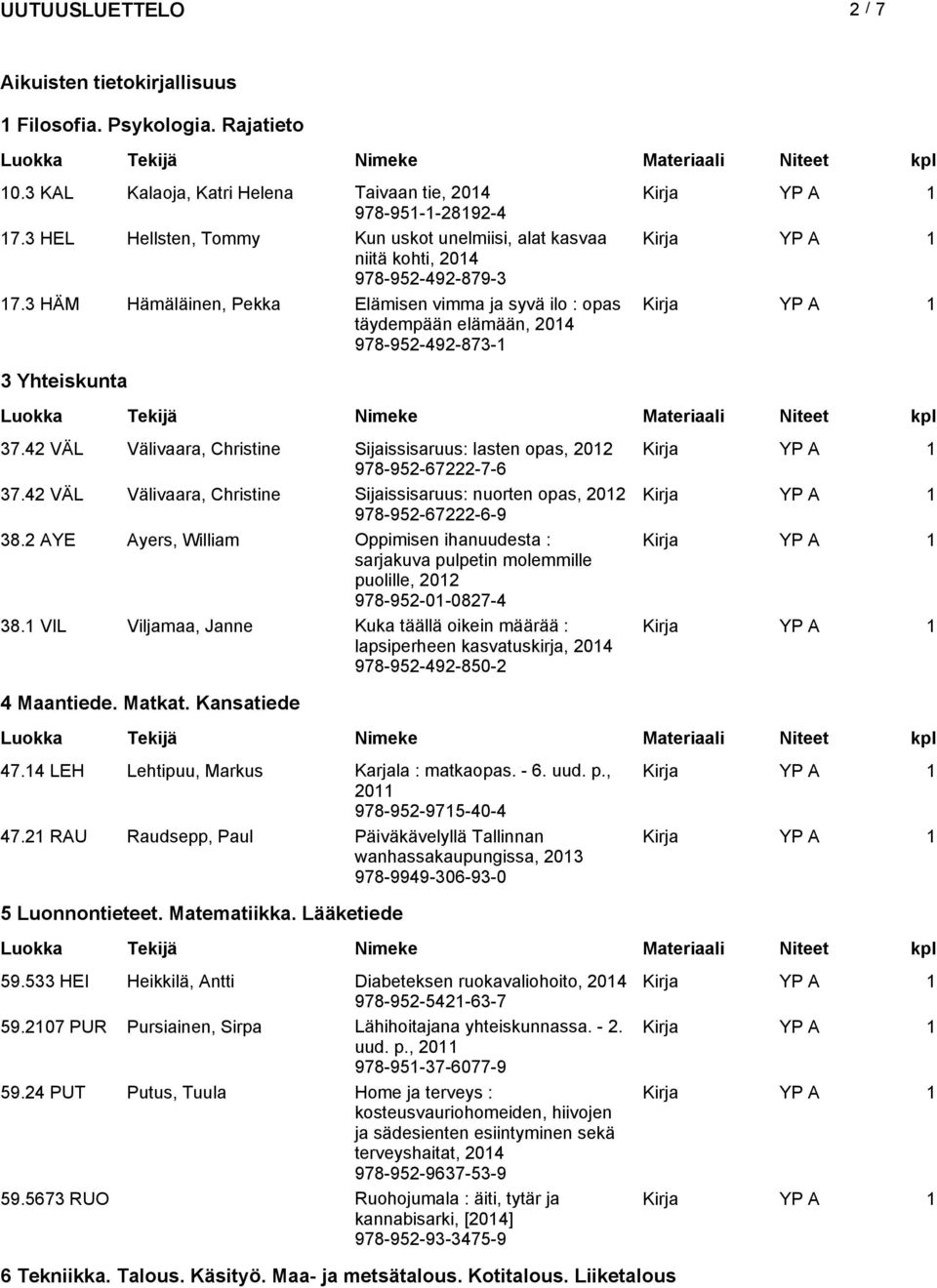 3 HÄM Hämäläinen, Pekka Elämisen vimma ja syvä ilo : opas täydempään elämään, 2014 978-952-492-873-1 3 Yhteiskunta 37.