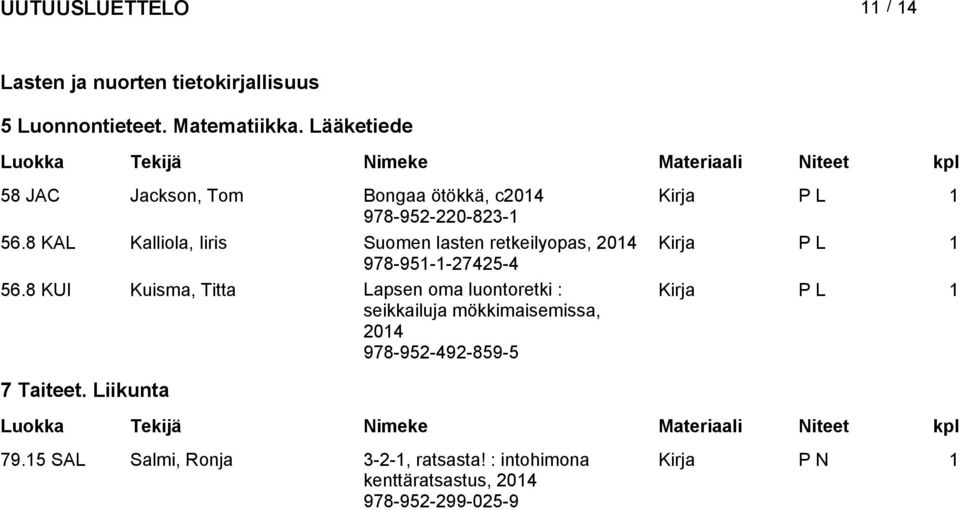 8 KAL Kalliola, Iiris Suomen lasten retkeilyopas, Kirja P L 1 978-951-1-27425-4 56.