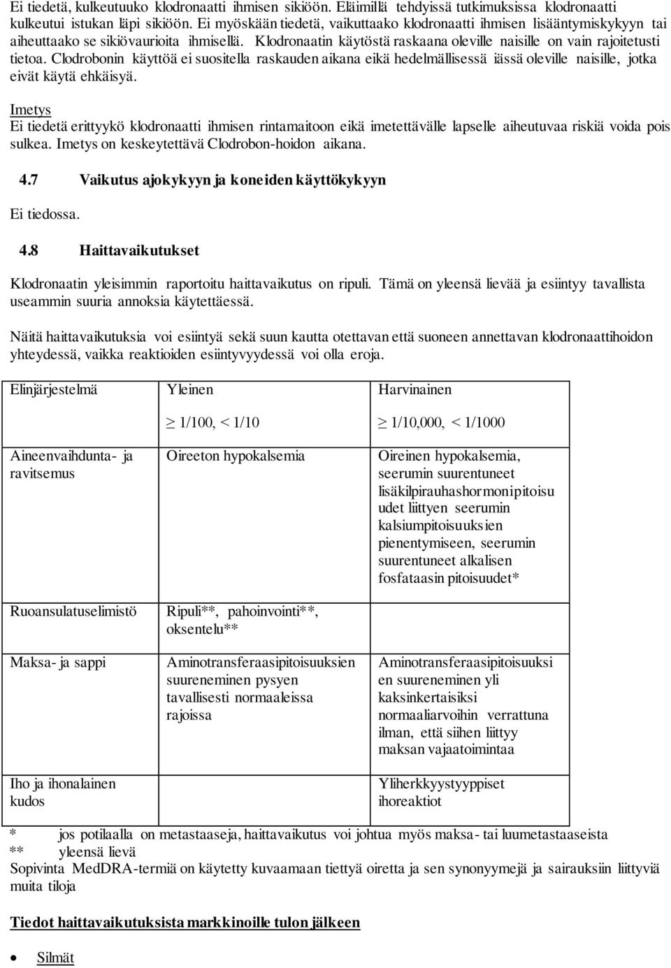 Clodrobonin käyttöä ei suositella raskauden aikana eikä hedelmällisessä iässä oleville naisille, jotka eivät käytä ehkäisyä.