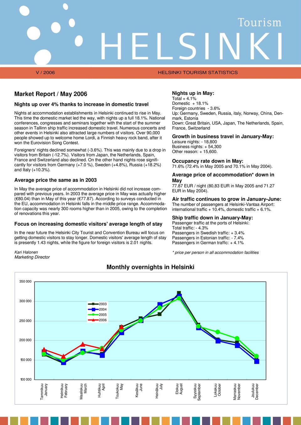 National conferences, congresses and seminars together with the start of the summer season in Tallinn ship traffic increased domestic travel.