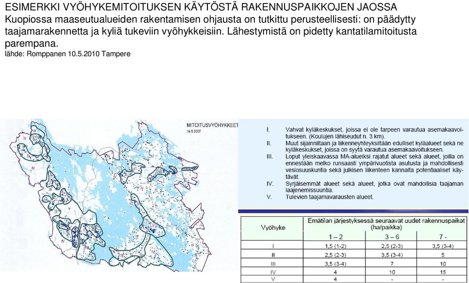 päädytty taajamarakennetta ja kyliä tukeviin vyöhykkeisiin.