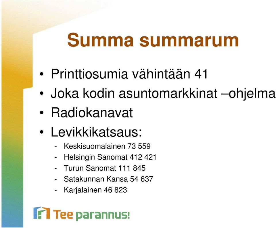Keskisuomalainen 73 559 - Helsingin Sanomat 412 421 -