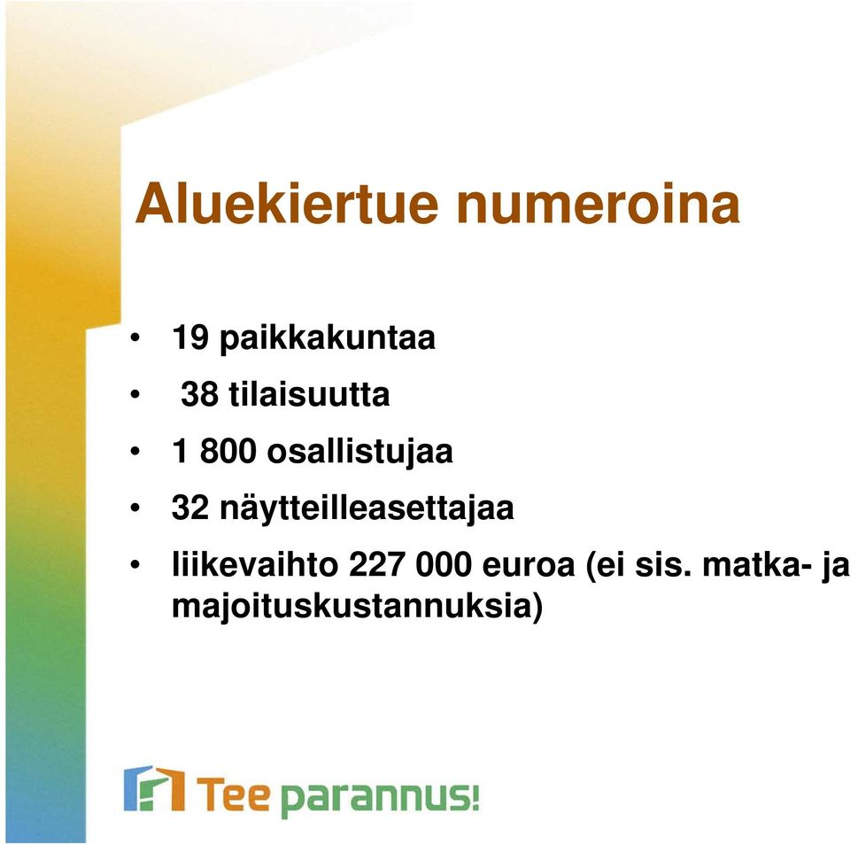 näytteilleasettajaa liikevaihto 227 000