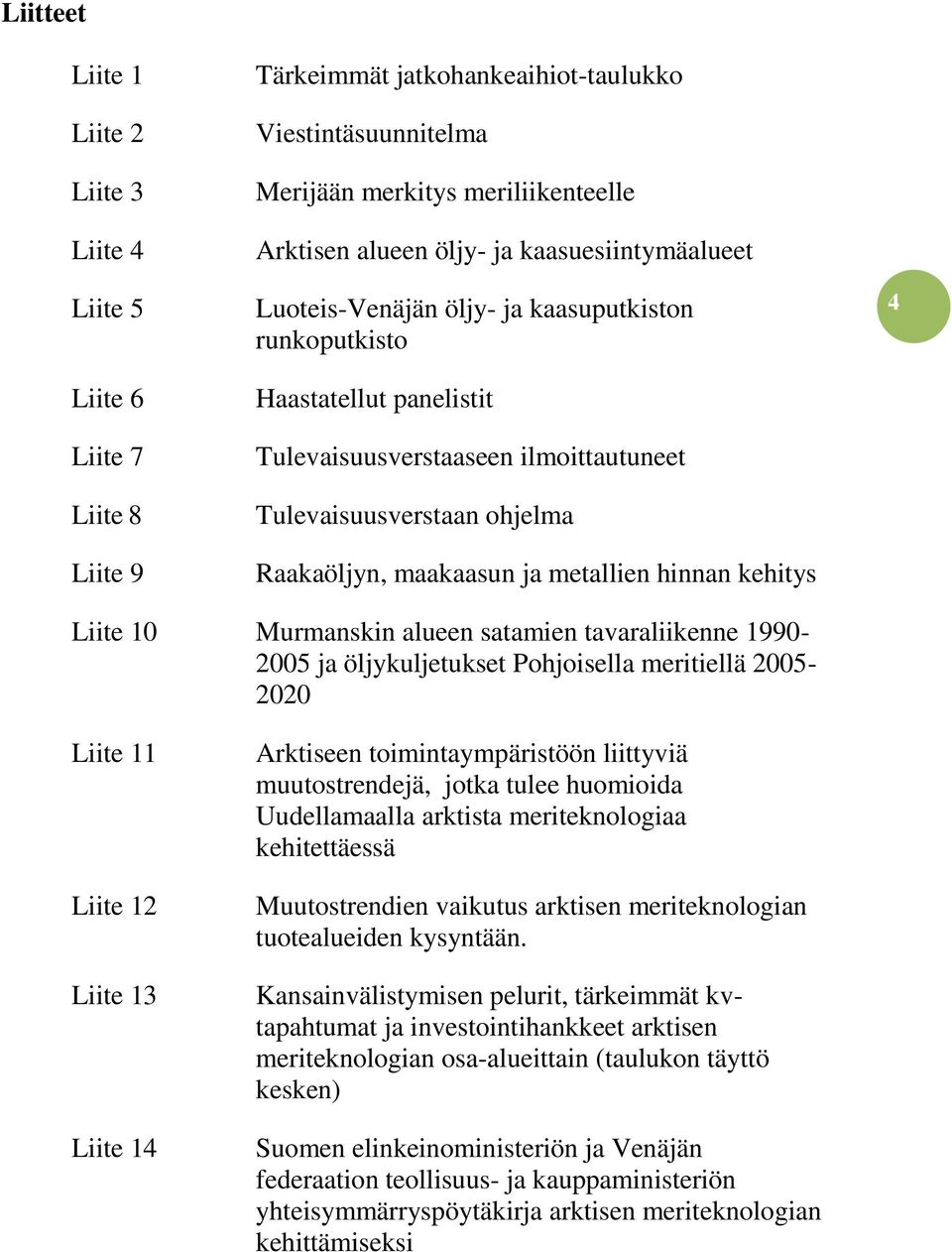 metallien hinnan kehitys 4 Liite 10 Murmanskin alueen satamien tavaraliikenne 1990-2005 ja öljykuljetukset Pohjoisella meritiellä 2005-2020 Liite 11 Liite 12 Liite 13 Liite 14 Arktiseen