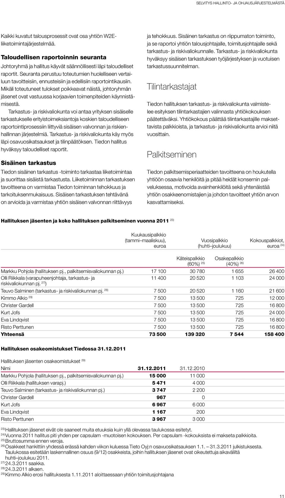 Mikäli toteutuneet tulokset poikkeavat näistä, johtoryhmän jäsenet ovat vastuussa korjaavien toimenpiteiden käynnistämisestä.