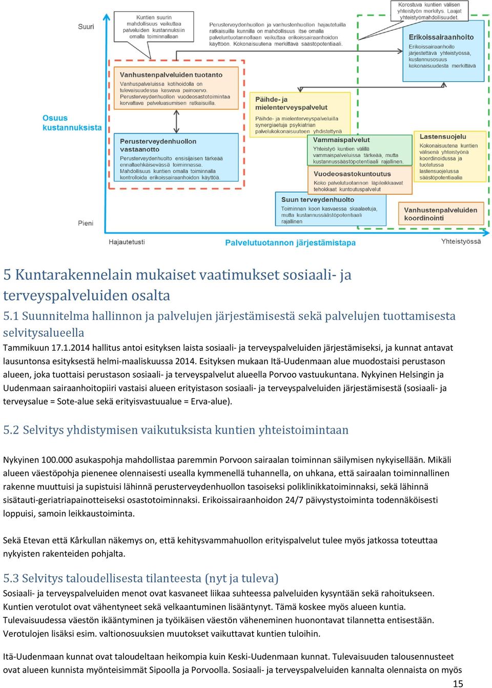 .1.2014 hallitus antoi esityksen laista sosiaali ja terveyspalveluiden järjestämiseksi, ja kunnat antavat lausuntonsa esityksestä helmi maaliskuussa 2014.