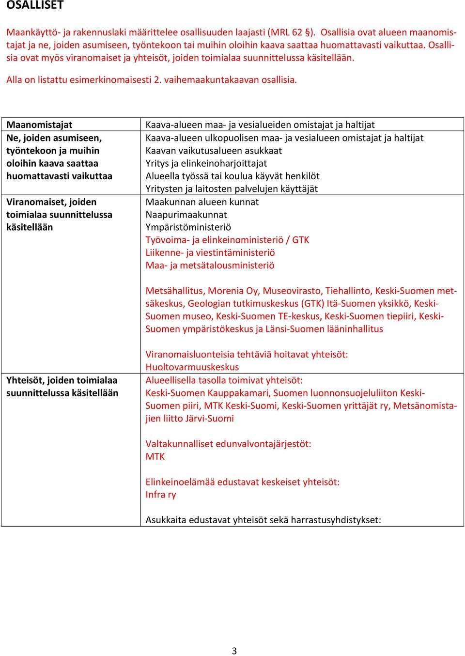 Osallisia ovat myös viranomaiset ja yhteisöt, joiden toimialaa suunnittelussa käsitellään. Alla on listattu esimerkinomaisesti 2. vaihemaakuntakaavan osallisia.