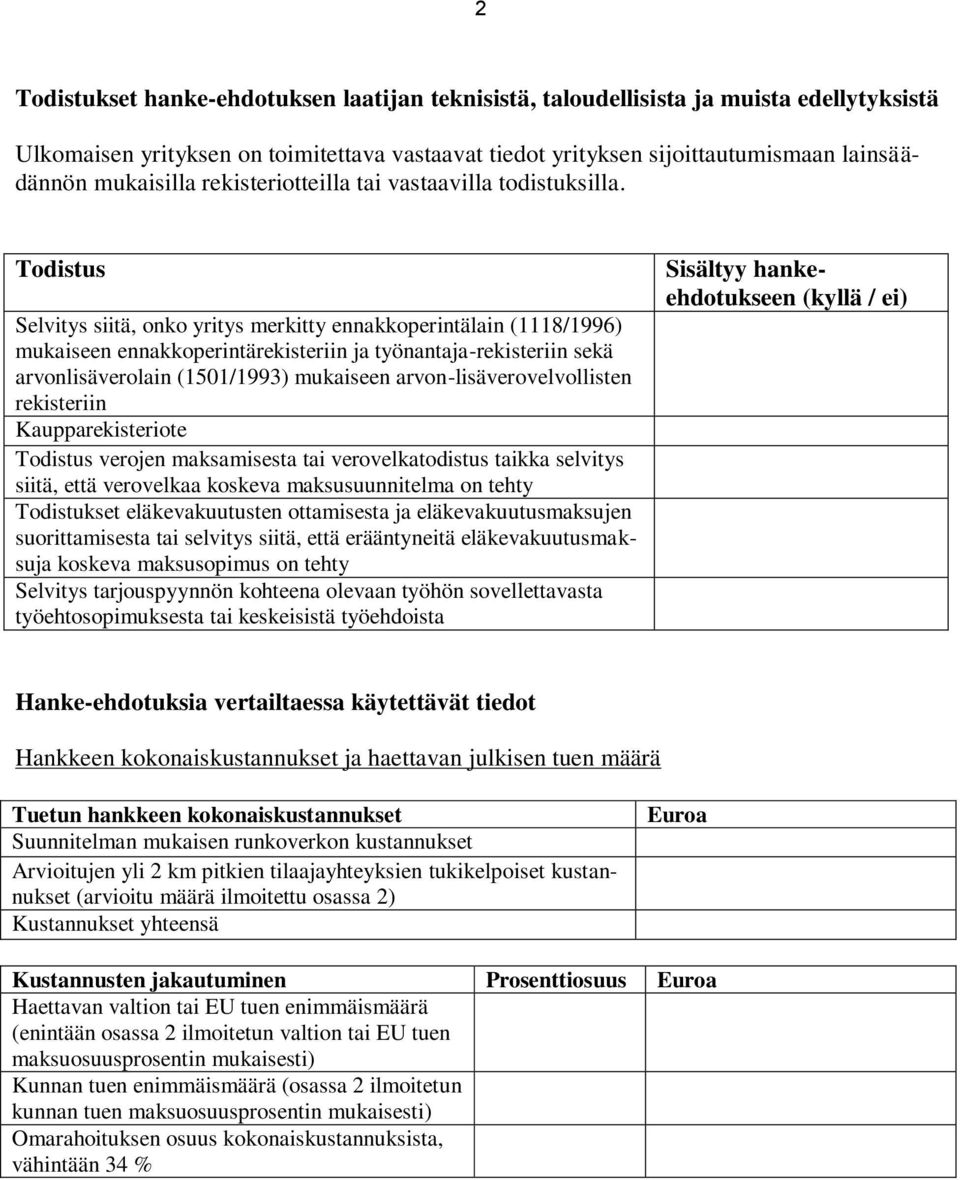 Todistus Selvitys siitä, onko yritys merkitty ennakkoperintälain (1118/1996) mukaiseen ennakkoperintärekisteriin ja työnantaja-rekisteriin sekä arvonlisäverolain (1501/1993) mukaiseen