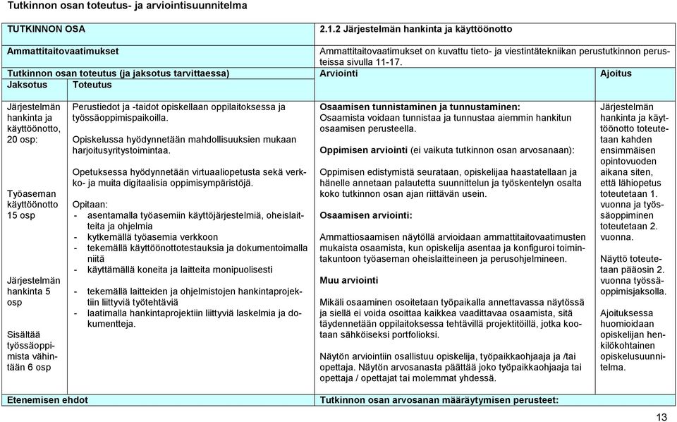 Tutkinnon osan toteutus (ja jaksotus tarvittaessa) Arviointi Ajoitus Jaksotus Toteutus Järjestelmän hankinta ja käyttöönotto, 20 osp: Työaseman käyttöönotto 15 osp Järjestelmän hankinta 5 osp