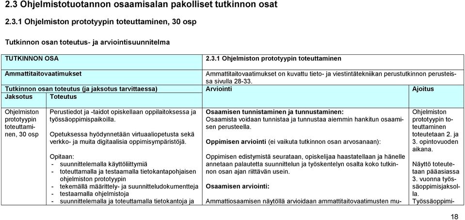 työssäoppimispaikoilla. Opetuksessa hyödynnetään virtuaaliopetusta sekä verkko- ja muita digitaalisia oppimisympäristöjä.