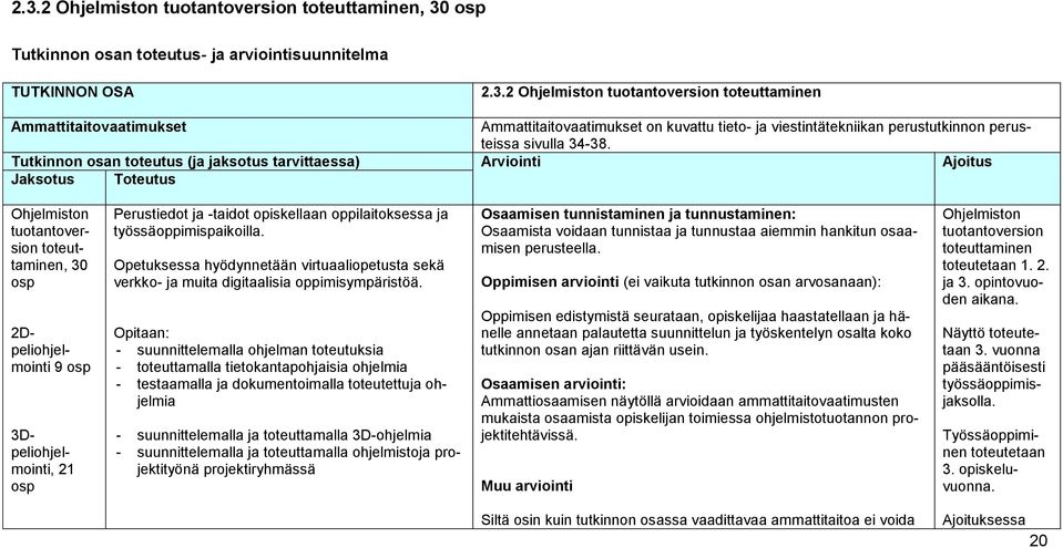 ja -taidot opiskellaan oppilaitoksessa ja työssäoppimispaikoilla. Opetuksessa hyödynnetään virtuaaliopetusta sekä verkko- ja muita digitaalisia oppimisympäristöä.