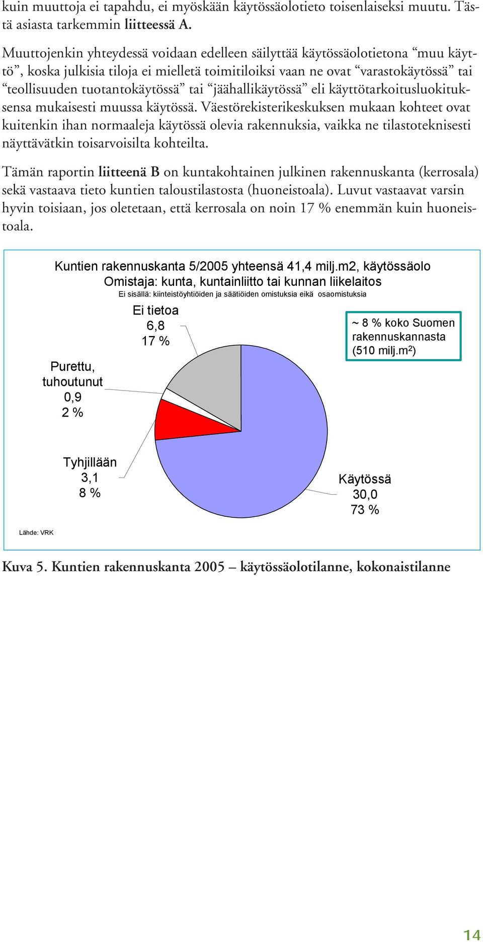 jäähallikäytössä eli käyttötarkoitusluokituksensa mukaisesti muussa käytössä.