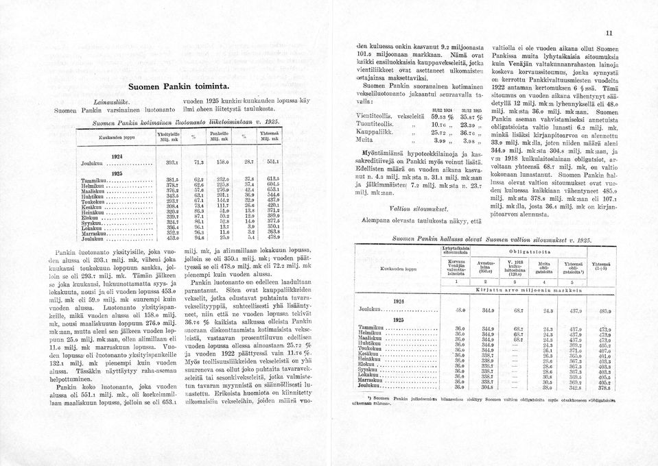 Nämä ovat kaikki ensiluokkaisia kauppa-vekseleitä, jotka vientiliikkeet ovat asettaneet ulkomaisten ostajainsa maksettaviksi.