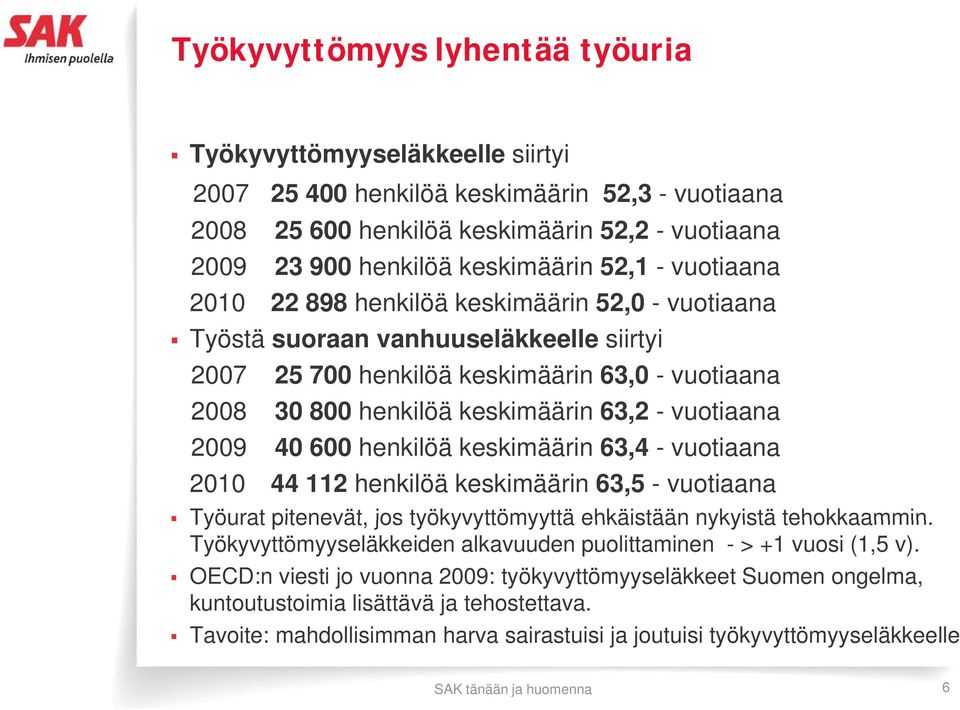 keskimäärin 63,2 - vuotiaana 2009 40 600 henkilöä keskimäärin 63,4 - vuotiaana 2010 44 112 henkilöä keskimäärin 63,5 - vuotiaana Työurat pitenevät, jos työkyvyttömyyttä ehkäistään nykyistä