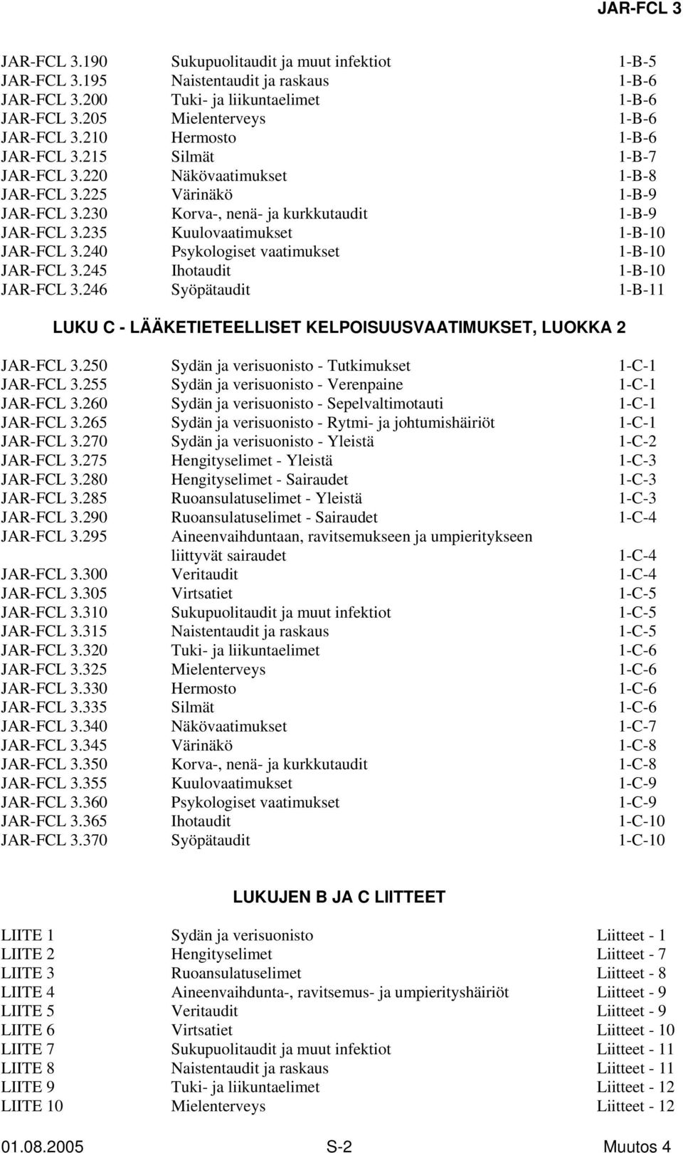 235 Kuulovaatimukset 1-B-10 JAR-FCL 3.240 Psykologiset vaatimukset 1-B-10 JAR-FCL 3.245 Ihotaudit 1-B-10 JAR-FCL 3.