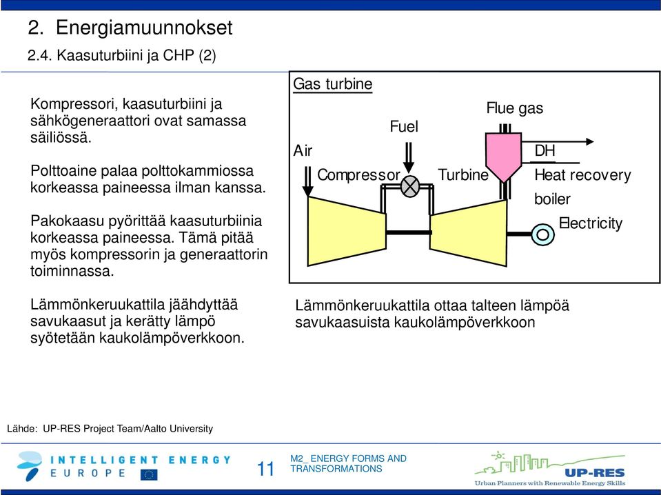 Tämä pitää myös kompressorin ja generaattorin toiminnassa.