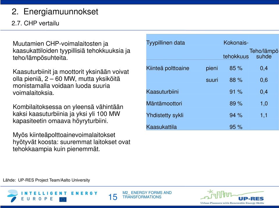 voimalaitoksia. Kombilaitoksessa on yleensä vähintään kaksi kaasuturbiinia ja yksi yli 100 MW kapasiteetin omaava höyryturbiini.