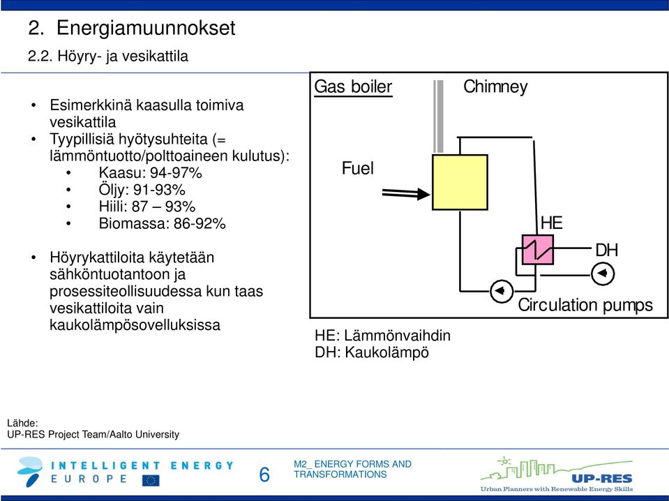 käytetään sähköntuotantoon ja prosessiteollisuudessa kun taas vesikattiloita vain kaukolämpösovelluksissa Gas