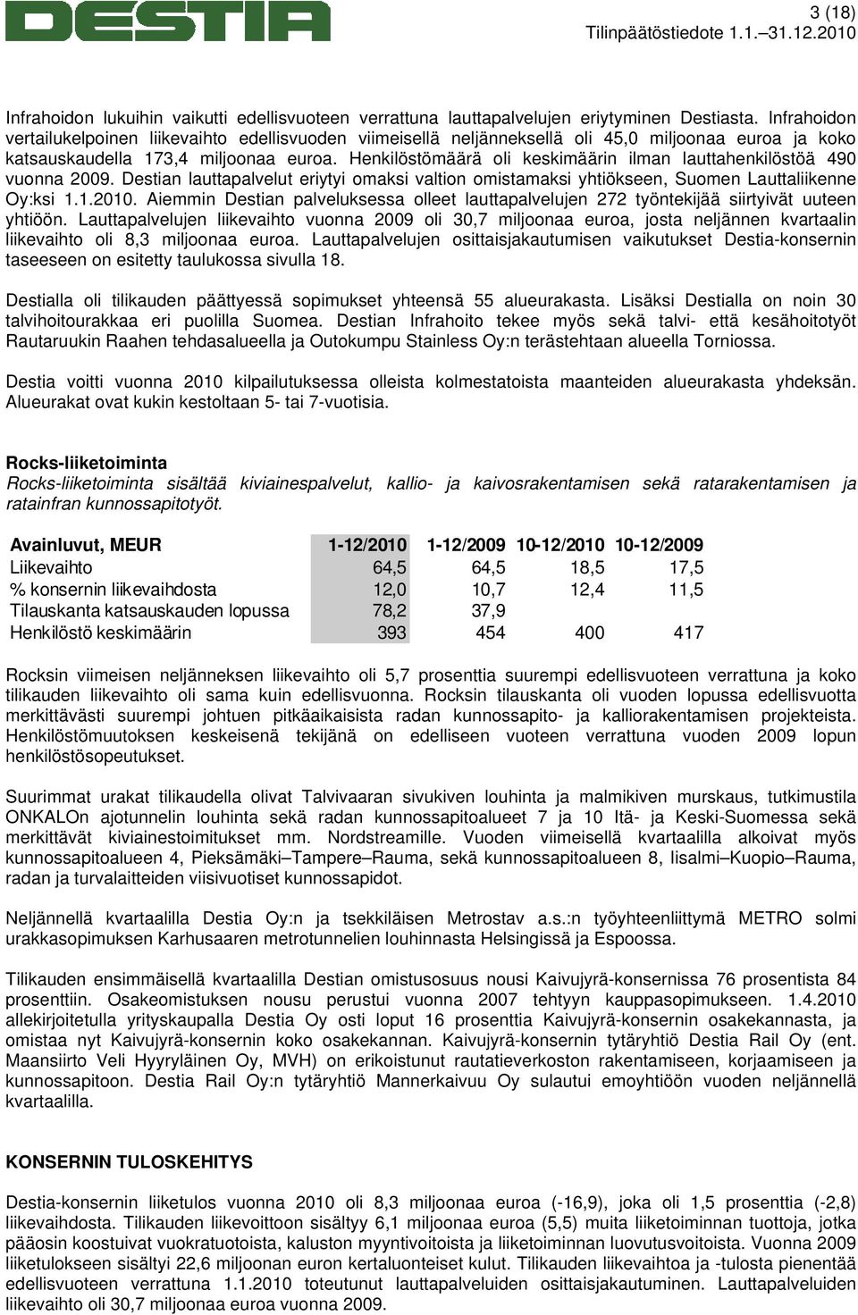 Henkilöstömäärä oli keskimäärin ilman lauttahenkilöstöä 490 vuonna 2009. Destian lauttapalvelut eriytyi omaksi valtion omistamaksi yhtiökseen, Suomen Lauttaliikenne Oy:ksi 1.1.2010.