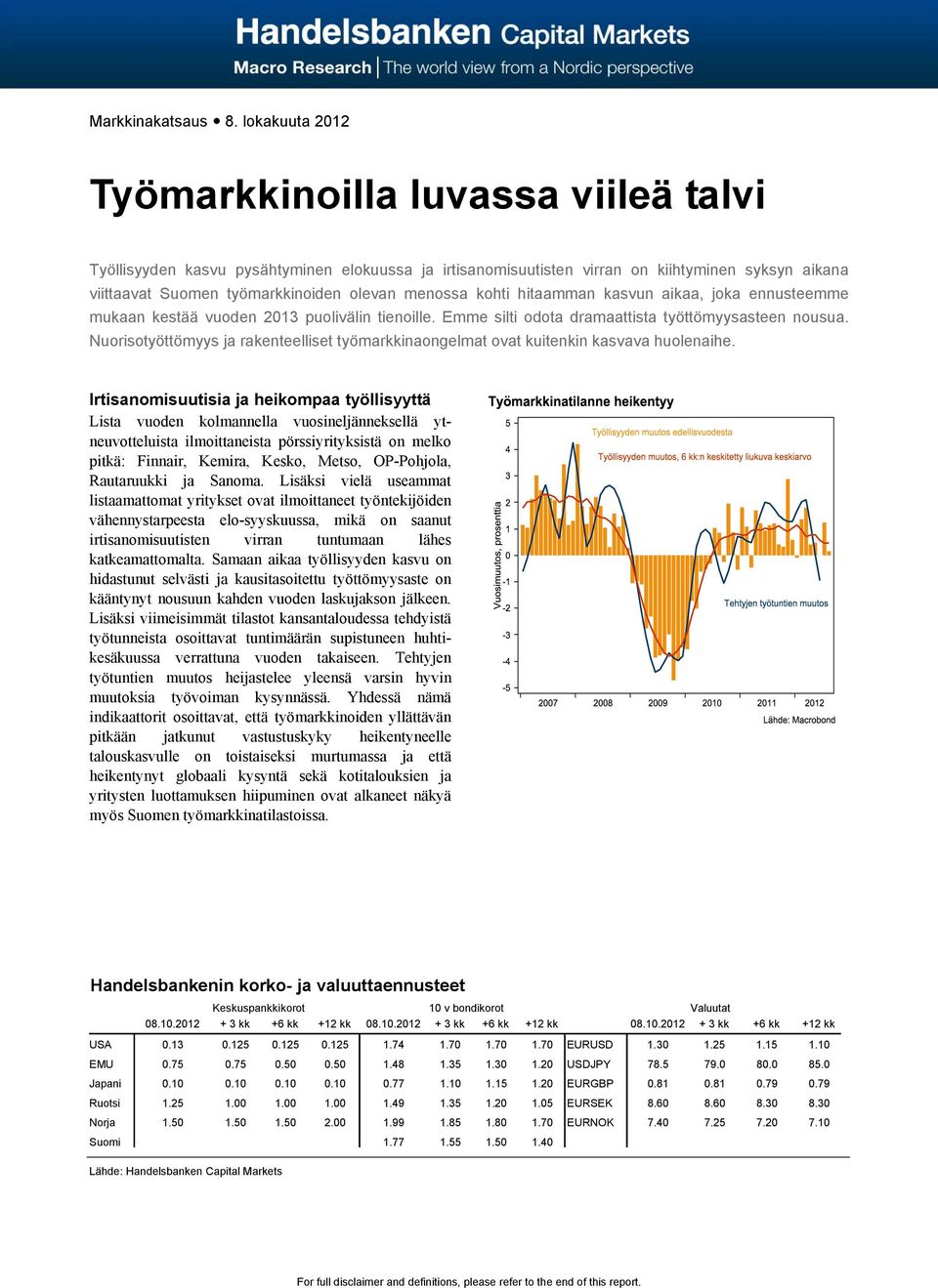 menossa kohti hitaamman kasvun aikaa, joka ennusteemme mukaan kestää vuoden 2013 puolivälin tienoille. Emme silti odota dramaattista työttömyysasteen nousua.