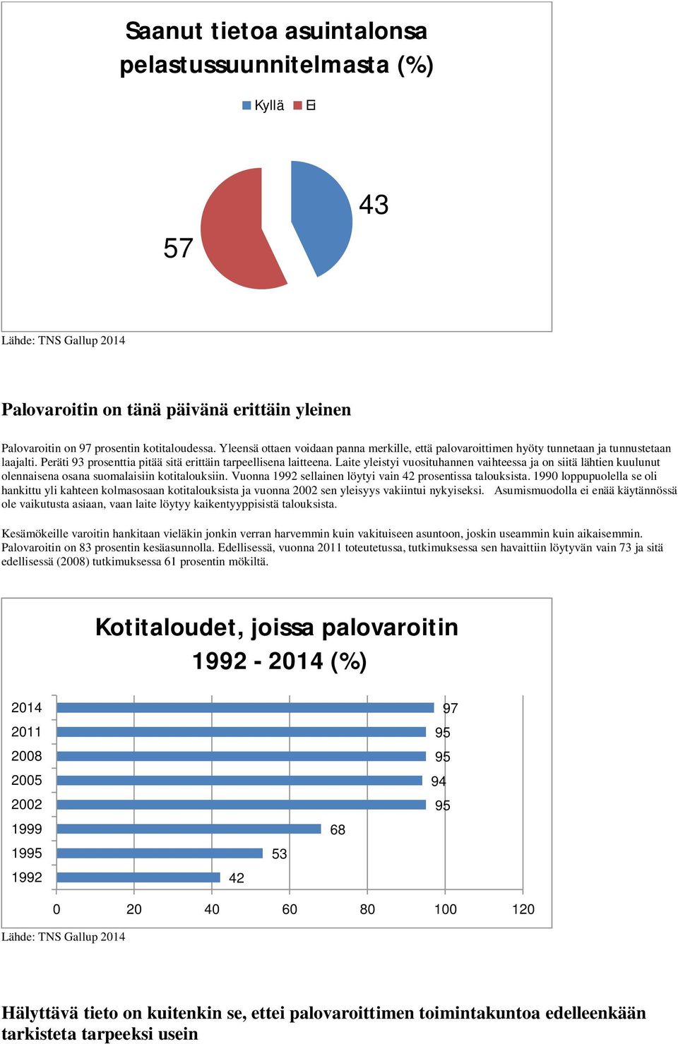 Laite yleistyi vuosituhannen vaihteessa ja on siitä lähtien kuulunut olennaisena osana suomalaisiin kotitalouksiin. Vuonna 1992 sellainen löytyi vain 42 prosentissa talouksista.