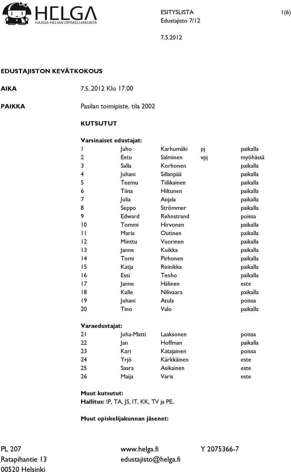 Tiilikainen paikalla 6 Tiina Hiltunen paikalla 7 Julia Anjala paikalla 8 Seppo Strömmer paikalla 9 Edward Rehnstrand poissa 10 Tommi Hirvonen paikalla 11 Maria Outinen paikalla 12 Minttu Vuorinen