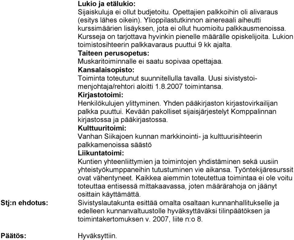 Lukion toimistosihteerin palkkavaraus puuttui 9 kk ajalta. Taiteen perusopetus: Muskaritoiminnalle ei saatu sopivaa opettajaa. Kansalaisopisto: Toiminta toteutunut suunnitellulla tavalla.