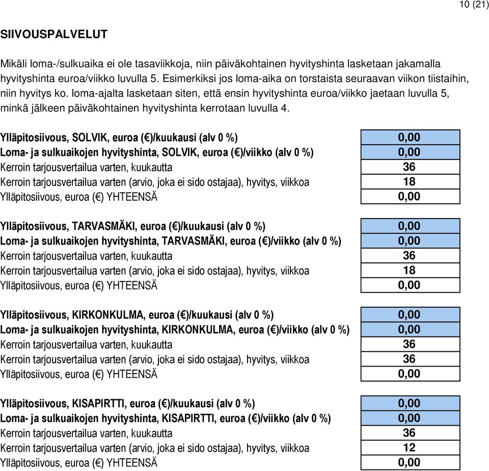 loma-ajalta lasketaan siten, että ensin hyvityshinta euroa/viikko jaetaan luvulla 5, minkä jälkeen päiväkohtainen hyvityshinta kerrotaan luvulla 4.