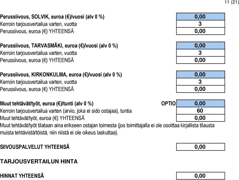 Perussiivous, euroa ( ) YHTEENSÄ 3 3 3 Muut tehtävät/työt, euroa ( )/tunti (alv 0 %) Muut tehtävät/työt, euroa ( ) YHTEENSÄ 0 Muut tehtävät/työt tilataan aina erikseen ostajan