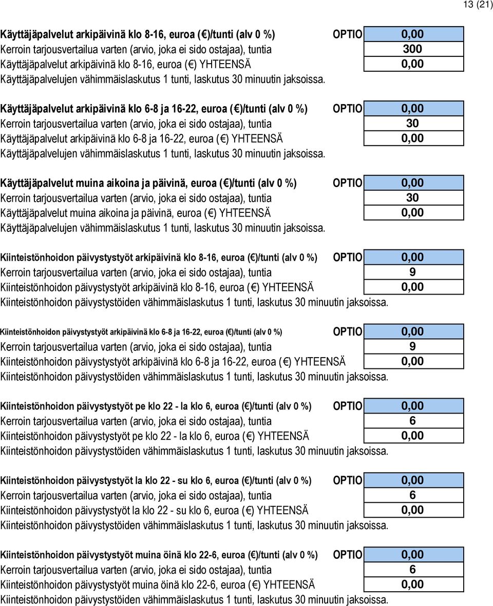 Käyttäjäpalvelut arkipäivinä klo -8 ja 1-22, euroa ( )/tunti (alv 0 %) Käyttäjäpalvelut arkipäivinä klo -8 ja 1-22, euroa ( ) YHTEENSÄ Käyttäjäpalvelujen vähimmäislaskutus 1 tunti, laskutus 30