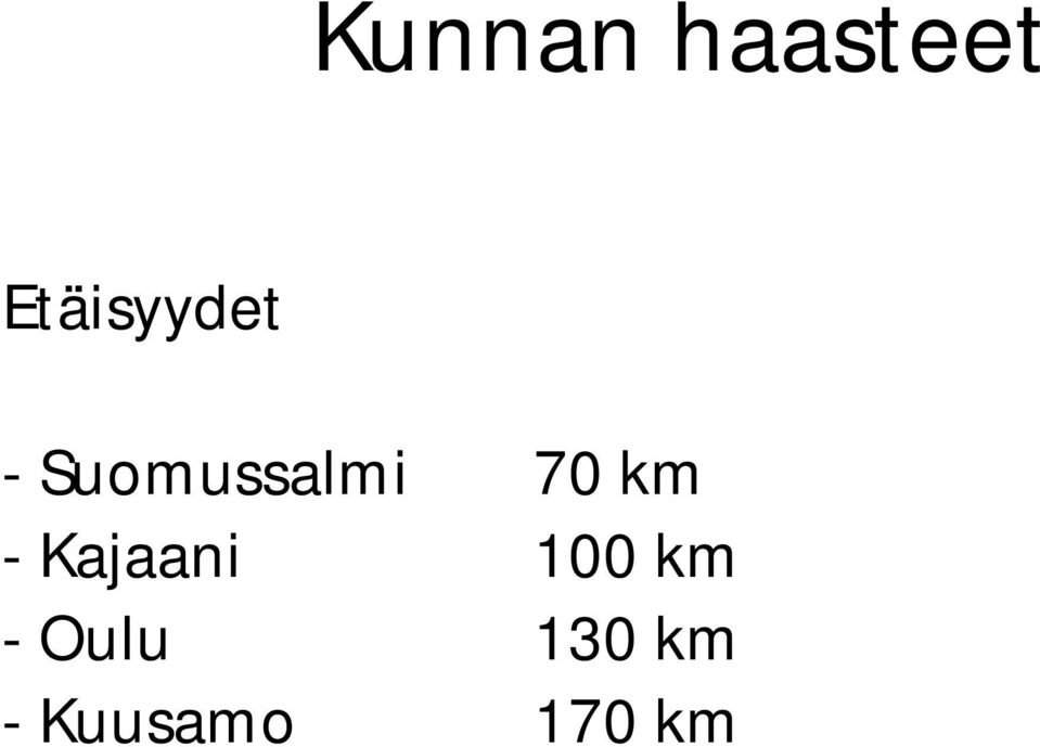 Suomussalmi 70 km -