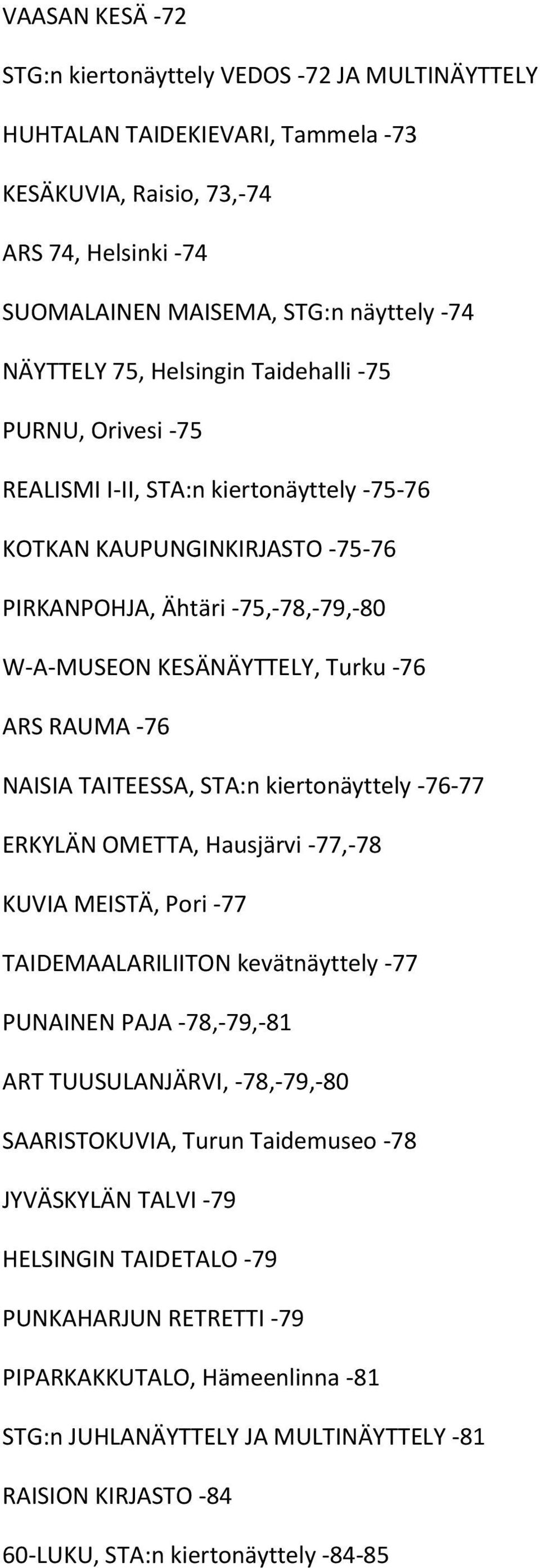 -76 NAISIA TAITEESSA, STA:n kiertonäyttely -76-77 ERKYLÄN OMETTA, Hausjärvi -77,-78 KUVIA MEISTÄ, Pori -77 TAIDEMAALARILIITON kevätnäyttely -77 PUNAINEN PAJA -78,-79,-81 ART TUUSULANJÄRVI,