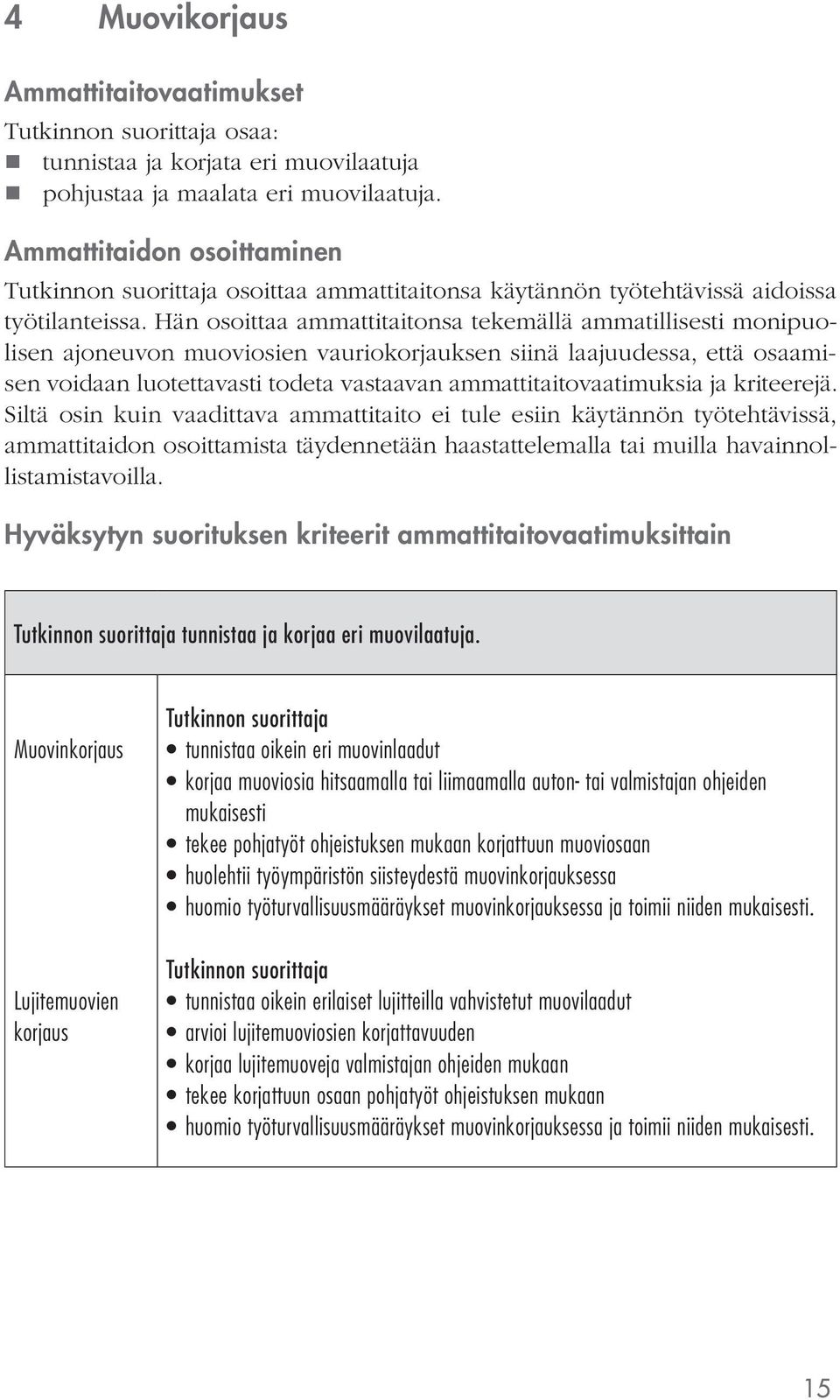 Hän osoittaa ammattitaitonsa tekemällä ammatillisesti monipuolisen ajoneuvon muoviosien vauriokorjauksen siinä laajuudessa, että osaamisen voidaan luotettavasti todeta vastaavan