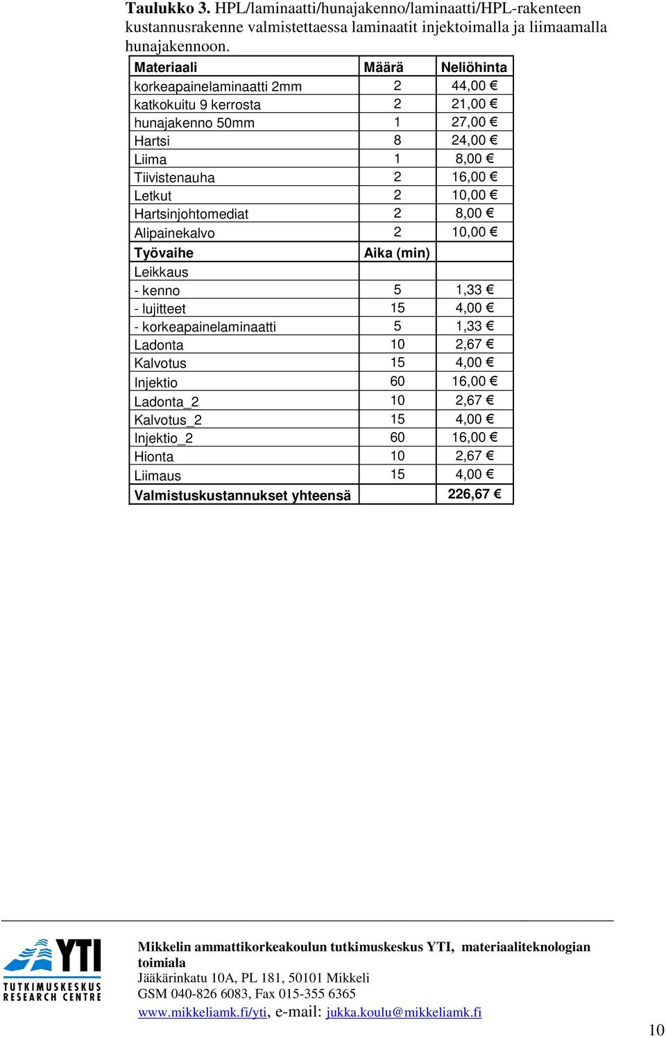 Letkut 2 10,00 Hartsinjohtomediat 2 8,00 Alipainekalvo 2 10,00 Työvaihe Aika (min) Leikkaus - kenno 5 1,33 - lujitteet 15 4,00 - korkeapainelaminaatti 5 1,33 Ladonta 10