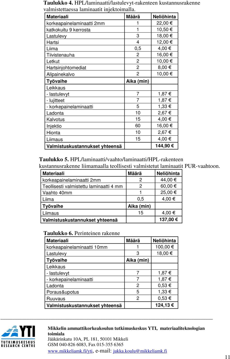 8,00 Alipainekalvo 2 10,00 Työvaihe Aika (min) Leikkaus - lastulevyt 7 1,87 - lujitteet 7 1,87 - korkepainelaminaatti 5 1,33 Ladonta 10 2,67 Kalvotus 15 4,00 Injektio 60 16,00 Hionta 10 2,67 Liimaus